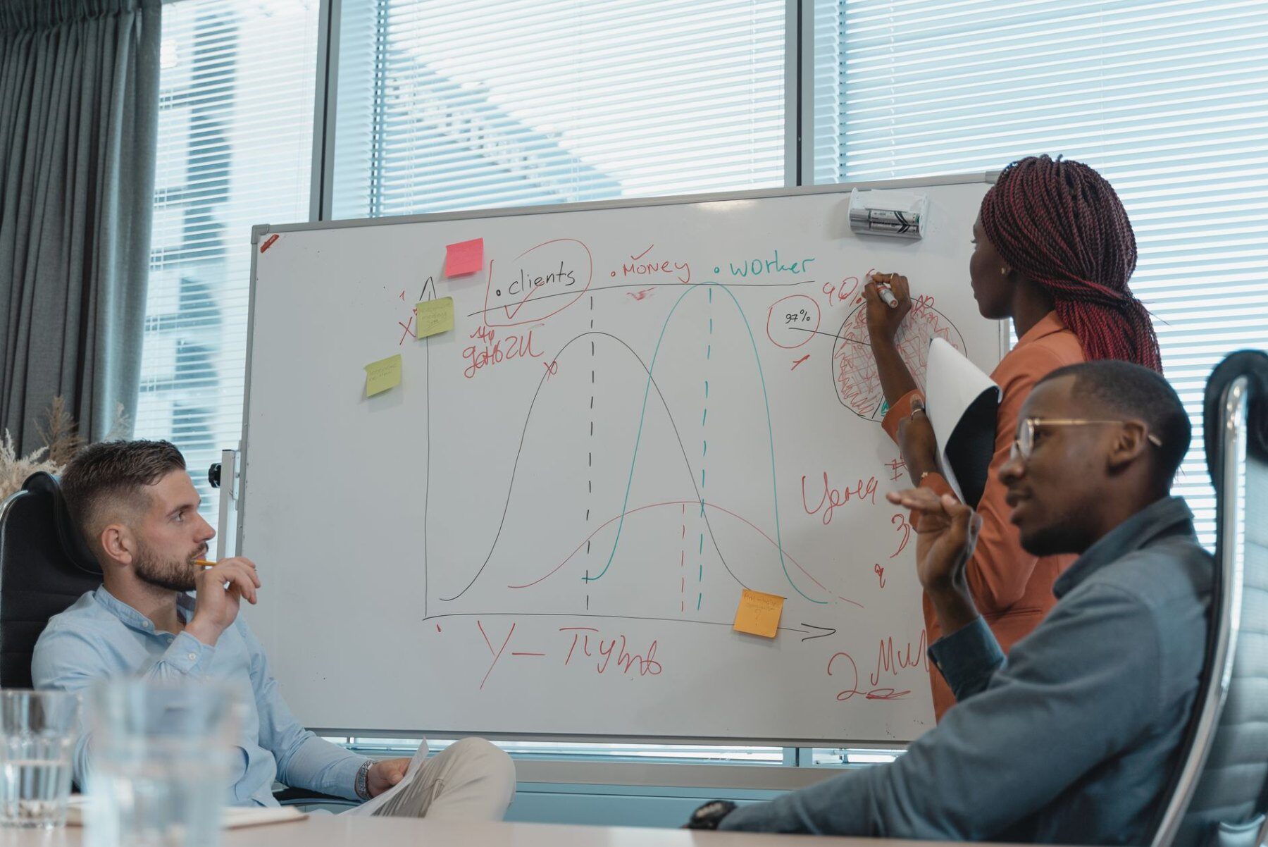 Digital marketing strategy in Jamaica by SureGrow Digital for a growing Jamaican business